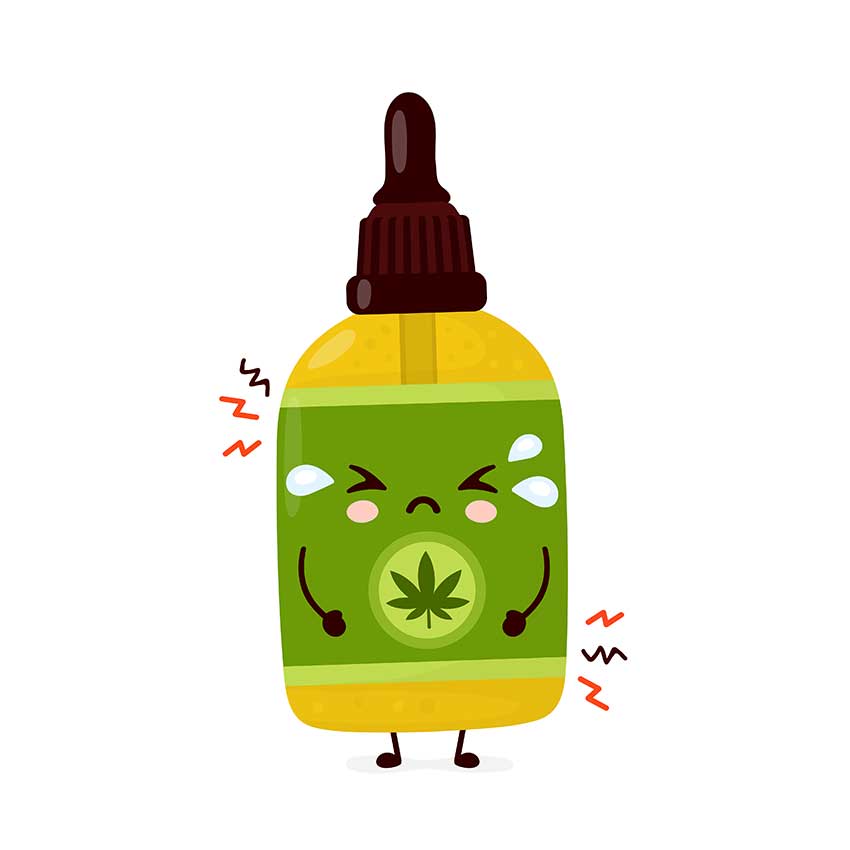 The Best CBD Oil